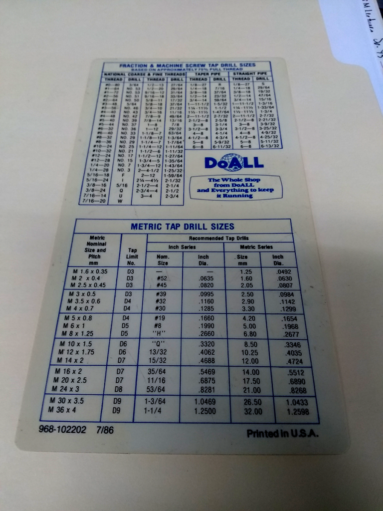 Reference card