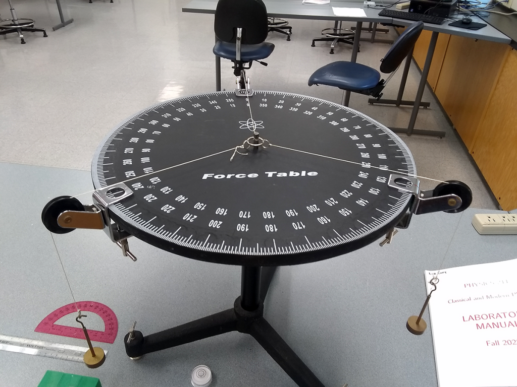 Force table apparatus.