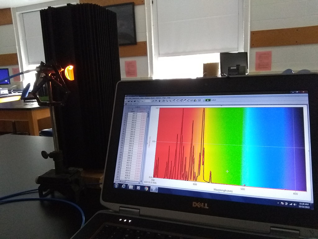 Spectrometer and sodium lamp.